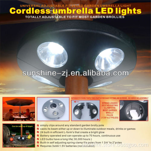 Rechargeable 24 LED Remote Control Umbrella Light